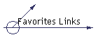 Favorites Links